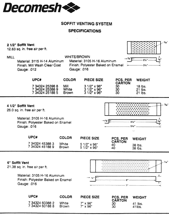 Specification Sheet